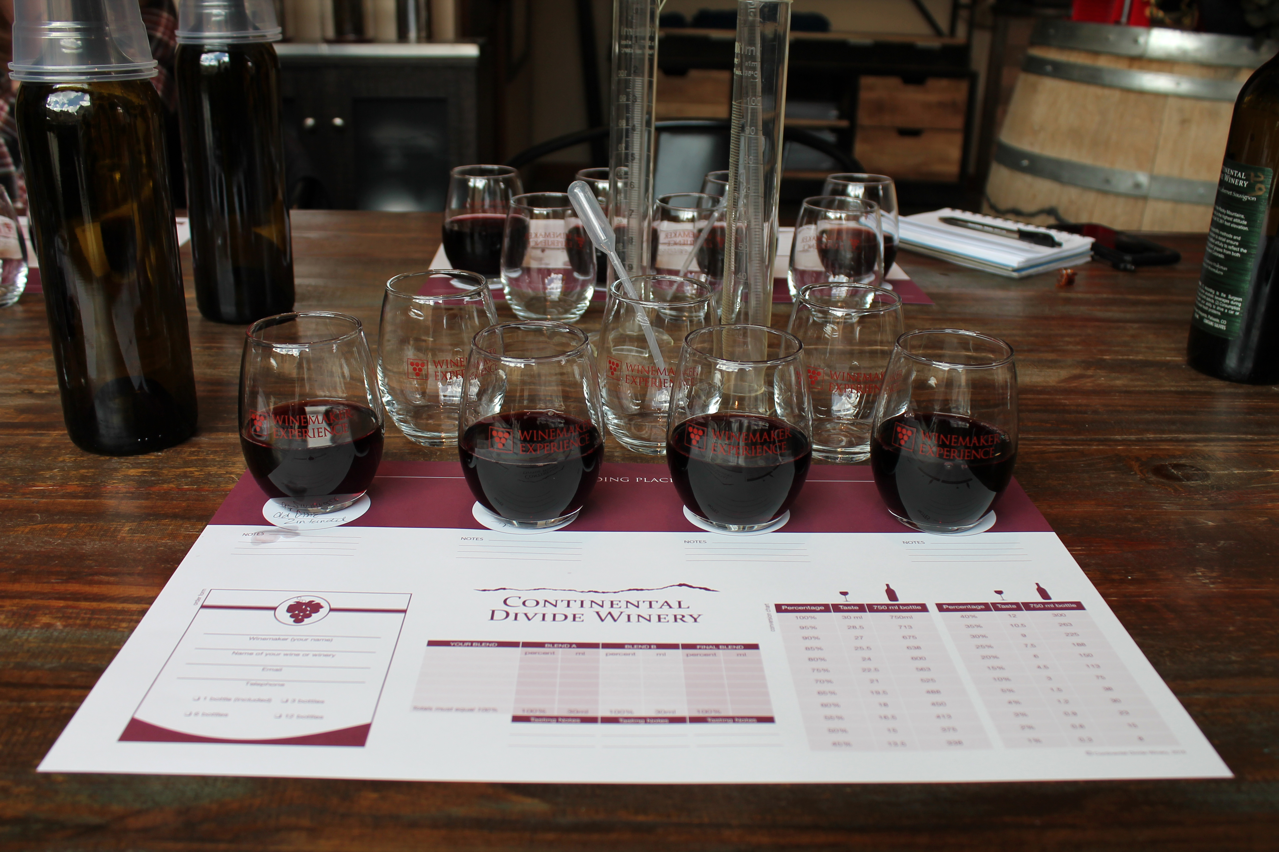 Wine Blending Experience Daily Best of Breckenridge Blog